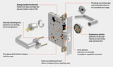Schlage L9010 06N Passage Latch Mortise Set, 06 Lever, N Escutcheon