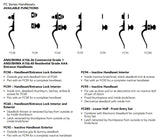 Schlage Residential FC285 - Custom Schlage Century Lower Handleset with Interior Bowery Knob and Century Rose