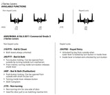 Schlage Residential J54 - Entry Lock Marin Lever with C Keyway, 16255 Latch and 10101 Strike