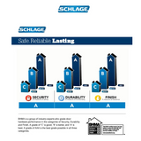 Schlage Custom Plymouth One-Sided Dummy Interior Pack with Camelot Trim - Exterior Handleset Sold Separately