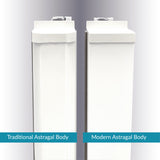 Endura Ultimate Flip Lever Astragal System