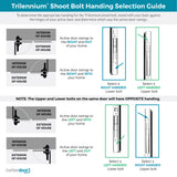 Endura Ultimate Trilennium® Astragal Shoot Bolt and Bolt Sleeve