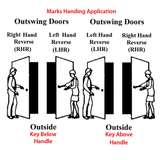 Marks 9215 Series Door Lever Hardware Set For Security Doors