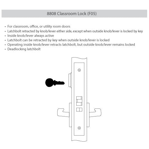 PBR 8808FL Classroom Mortise Lock with Pacific Beach Lever, Standard ...