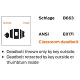 Schlage Commercial B663J Classroom Deadbolt, Less Full Size Interchangeable Core