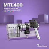 Cylinder Set-Up for 3 in 1 for Double Cylinder Product  MTL™ 400