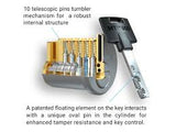 Re-Key Charge - Padlock (Specify Platform and Combo) MTL™ 600