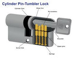 Anti Drill Pin (Not Sold Separately)