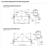 LCN 2860IQ Series Senior Swing, heavy-duty electromechanical swing door operator for double door
