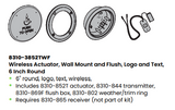 LCN 8310-3852TWF 6" Round Wall and Flush Mount Wireless Actuator with Handicap Symbol and Push To Open Text, Transmitter, and Weather/Trim Ring