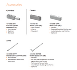 LCN 4040SE SENTRONIC, Surface-Mounted Heavy Duty Fire/Life Safety Track Closer - Powder Coat Finish
