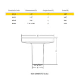 Emtek Clifton Square Cabinet Knob