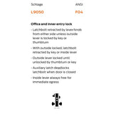 Schlage L9050B 06A Office and Inner Entry Mortise Lock, Less Small Format Interchangeable Core, 06 Lever, A Rose