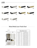 L030 Knurled Mixed Metal Lever Half Dummy Set (inactive & surface mounted)