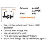 Schlage Commercial ALX80B LAT (Latitude) SFIC Small Format Interchangeable Core Storeroom Lever Lock