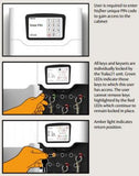 MUL-T-LOCK Traka21 Smart Key Control Cabinet