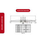 Truth Awning Operator 29-118-3