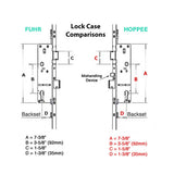 HOPPE REPLACEMENT FOR FUHR AUTOMATIC MULTIPOINT LOCK WITH ROLLERS