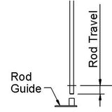 Inactive Flushbolt Rod Guide 1900908