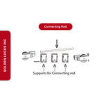 Connecting Rod Support 854-12784