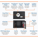 Barska Compact Biometric Safe AX11620