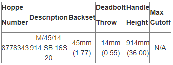 Hoppe Multipoint 1.77" Backset Manual Gear with Shootbolt