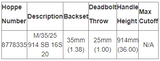 Hoppe Multipoint 1.38" Backset Manual Gear with Shootbolt