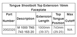 Manual Tongue - Shootbolt Hoppe Top Extension 2002325