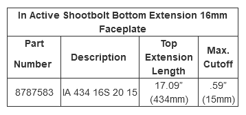 In Active Shootbolt Hoppe Bottom Extension 8787583