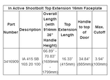 In Active Shootbolt Hoppe Top Extension 3416909