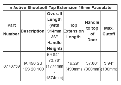 In Active Shootbolt Hoppe Top Extension 8778759