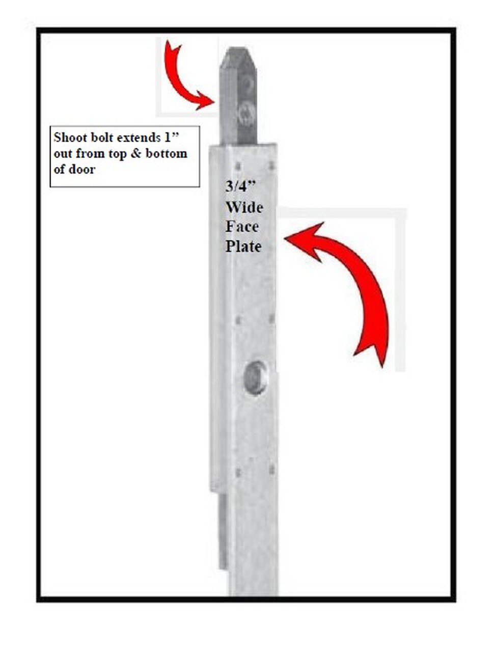 Hoppe 20mm(3/4'' faceplate) Shootbolt gear with (1)'' top & bottom shoot bolt throw for IN- ACTIVE door