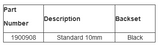 Inactive Flushbolt Rod Guide 1900908