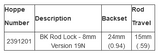 In Active Hoppe Mortise Flush Bolt 2391201. New Hoppe Item #40006445